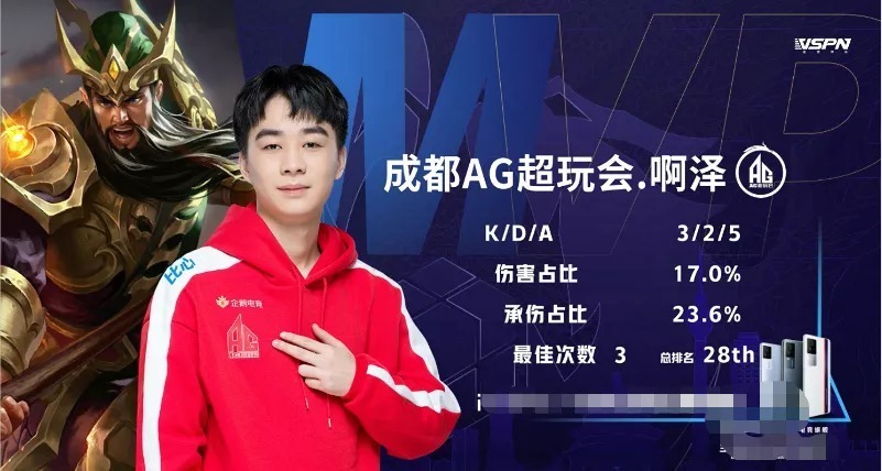 同频推进